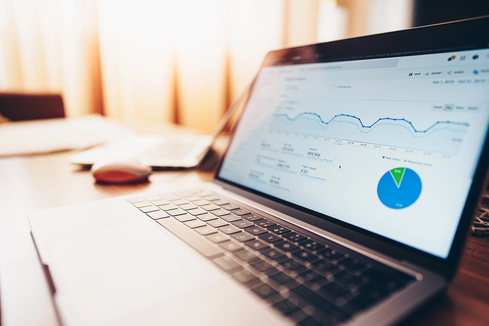 Dashboard de Resultados Google